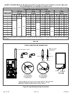 Preview for 18 page of Allied 92G1DFE Installation Instructions Manual