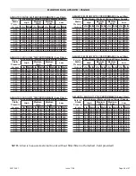 Preview for 49 page of Allied 92G1UH Installation Instructions Manual