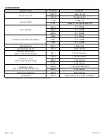 Preview for 4 page of Allied 95G1DFE Service Manual