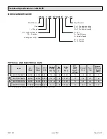 Preview for 5 page of Allied 95G1DFE Service Manual