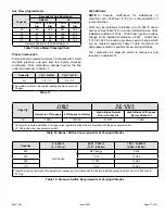 Preview for 47 page of Allied 95G1DFE Service Manual