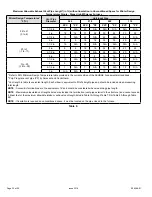 Preview for 22 page of Allied A96DF1E Installation Instructions Manual