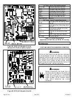 Preview for 40 page of Allied A96DF1E Installation Instructions Manual