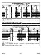 Preview for 20 page of Allied A96UH1E Installation Instructions Manual