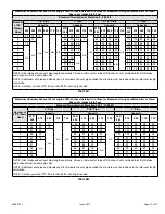 Preview for 21 page of Allied A96UH1E Installation Instructions Manual