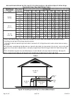 Preview for 26 page of Allied A96UH1E Installation Instructions Manual