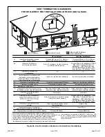 Preview for 27 page of Allied A96UH1E Installation Instructions Manual