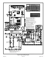 Preview for 43 page of Allied A96UH1E Installation Instructions Manual