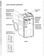 Preview for 4 page of Allied Schuco S6000 Operator'S Manual