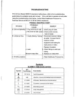 Preview for 8 page of Allied Schuco S6000 Operator'S Manual