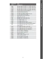 Preview for 23 page of Allison Transmission shift selector Operation Manual