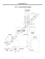 Preview for 47 page of Allmand MAXI-LITE AS3000 Operator'S Manual