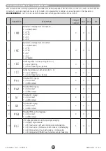 Preview for 171 page of Allmatic 12007336 Manual