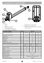 Preview for 70 page of Allmatic HYPER Manual