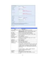 Preview for 71 page of Allnet ALL-NAS1000 User Manual