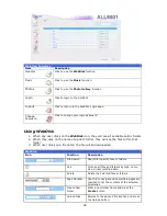 Preview for 56 page of Allnet ALL6501 User Manual