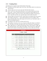 Preview for 23 page of Alloy GSS-8T2SFP User Manual