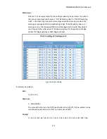 Preview for 174 page of Alloy POEGEM24T4SFP User Manual