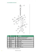 Preview for 76 page of Alltech KEENAN MechFiber345 Operator'S Manual