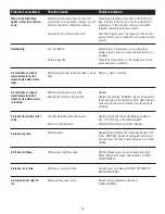 Preview for 15 page of AllTrade Air-Plus 540010 Instruction Manual