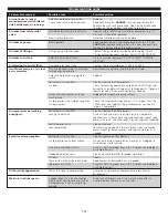 Preview for 16 page of AllTrade Trades Pro 835486 User Manual