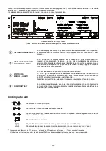 Preview for 34 page of ALLTRONIC SEMIS T33 Installation And Use Manual