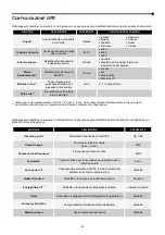 Preview for 38 page of ALLTRONIC SEMIS T33 Installation And Use Manual