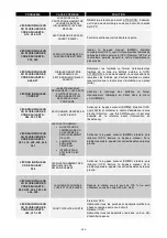 Preview for 202 page of ALLTRONIC SEMIS T33 Installation And Use Manual