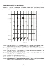 Preview for 250 page of ALLTRONIC SEMIS T33 Installation And Use Manual