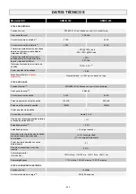 Preview for 260 page of ALLTRONIC SEMIS T33 Installation And Use Manual