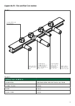 Preview for 19 page of Allume SolShare 100 Installation Manual