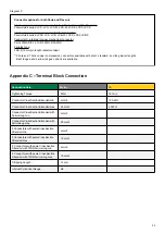 Preview for 20 page of Allume SolShare 100 Installation Manual