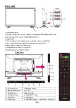 Preview for 4 page of Allview 24ATC5000-H User Manual