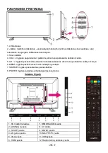 Preview for 28 page of Allview 24ATC5000-H User Manual