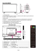 Preview for 34 page of Allview 24ATC5000-H User Manual