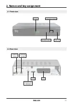 Preview for 29 page of ALLVISION HDT 2650 User Manual