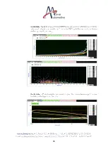 Preview for 38 page of Alma Automotive OBI-M2 User Manual