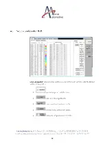 Preview for 42 page of Alma Automotive OBI-M2 User Manual