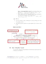 Preview for 72 page of Alma Automotive OBI-M2 User Manual