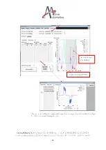 Preview for 75 page of Alma Automotive OBI-M2 User Manual