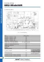 Preview for 8 page of Alnor HRU-MinistAIR-250 User Manual