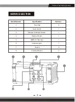 Preview for 10 page of ALORAIR MaxFireDry 200 Owner'S Manual