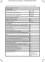 Preview for 6 page of ALPATEC taurus TROPICANO MICA 3D 1500 Manual