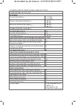 Preview for 10 page of ALPATEC taurus TROPICANO MICA 3D 1500 Manual