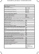 Preview for 22 page of ALPATEC taurus TROPICANO MICA 3D 1500 Manual