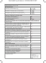 Preview for 46 page of ALPATEC taurus TROPICANO MICA 3D 1500 Manual