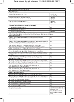 Preview for 50 page of ALPATEC taurus TROPICANO MICA 3D 1500 Manual