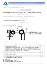 Preview for 106 page of Alpego PUMA PD Owner'S Manual