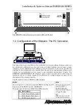 Preview for 17 page of Alpermann+Velte RUBIDIUM Installation Manual