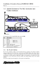 Preview for 18 page of Alpermann+Velte RUBIDIUM Installation Manual